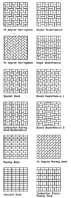 Brick Patterns